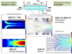 6450978377_3188dcafbe_m