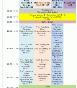 nanopia program 2nd day