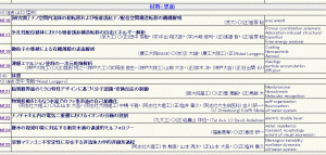 2014-Gifu-program-Gen