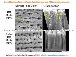 graphical-kusdianto2-revised