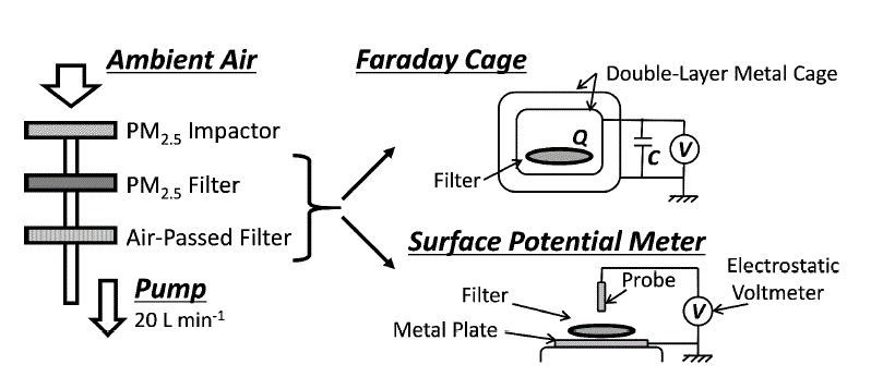 keio-collected-tuat-measured