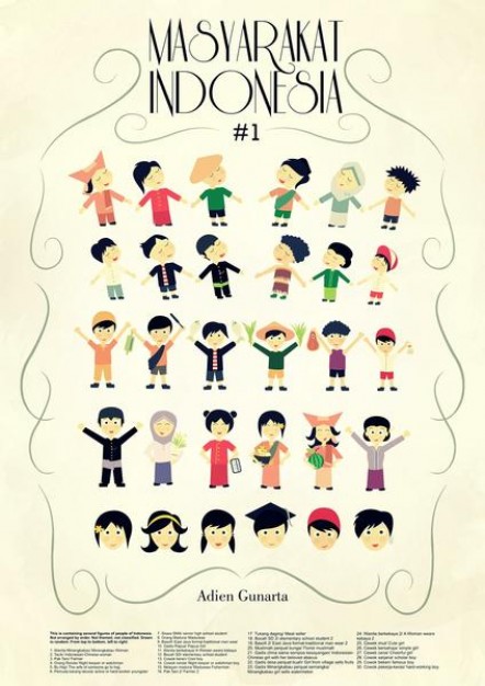 Grad. School “Leading” Class:  Knowing another culture: Indonesia (2016/4)