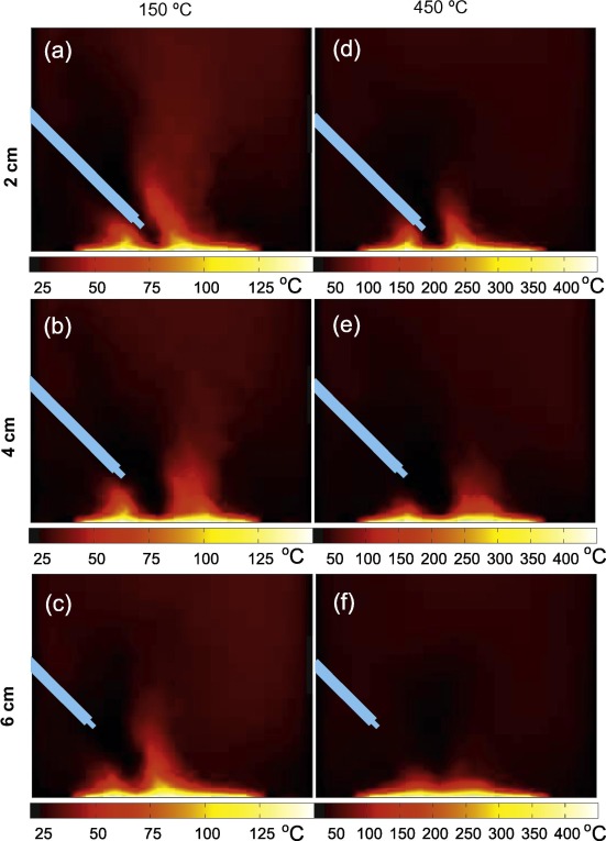 熱対流でエアロゾルの破壊によるナノ材料合成技術 Thermal Convection Reactive Deposition (TCRD) 熱対流反応性堆積技術
