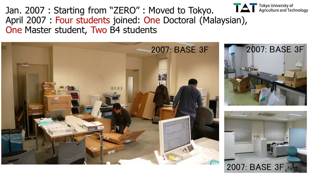 WL-students-Career2020-V5