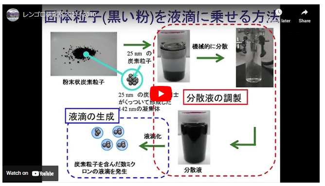 学生が2010年に作成した動画. 5 min. video created by students in 2010