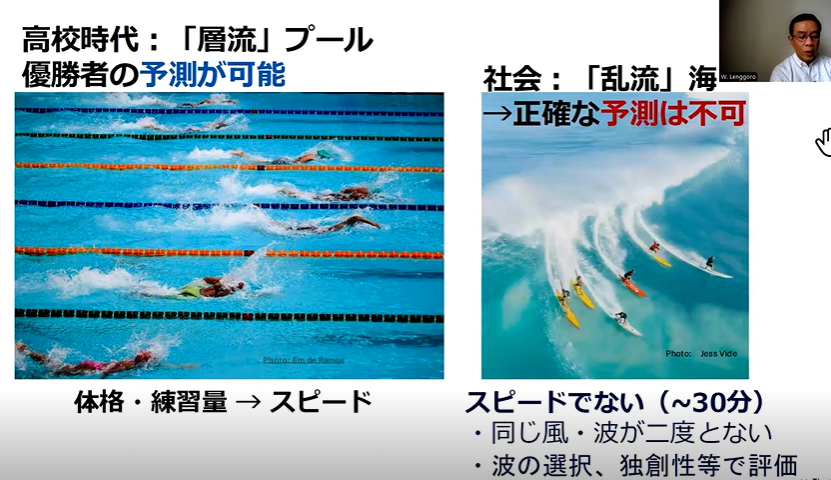 新入生科目（必須）「選択の数が未来をつくる」A mandatory class for all TUAT new students: “The importance of making decisions”